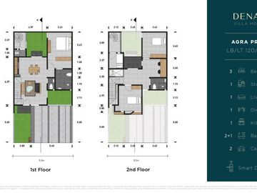 Dijual Rumah Cluster Modern Minimalis Di Sentul Bogor Hanya 900 Jutaan!