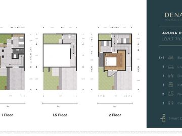 Dijual Rumah Cluster Modern Minimalis Di Sentul Bogor Hanya 900 Jutaan!
