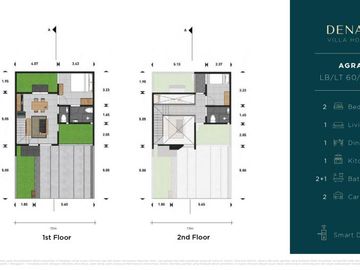 Dijual Rumah Cluster Modern Minimalis Di Sentul Bogor Hanya 900 Jutaan!