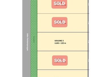 Rumah Modern Investasi Menjanjikan Tipe 36/122 di Manisrenggo Klaten