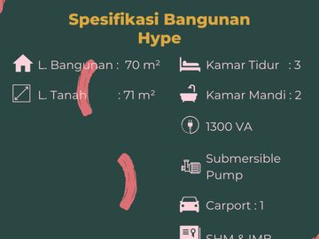 Rumah 600jutaan 2 Lantai di Cihanjuang Bandung Barat Free SHM, IMB