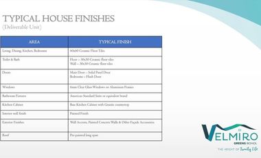 25,619/mo. Townhomes(Pre-selling)