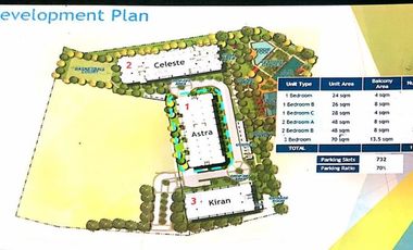 Best Deal PreSelling Condo in c5 road, near St.Lukes by DMCI
