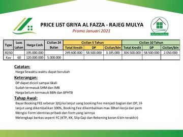 Rumah Syariah Termurah dan Terbesar di Rajeg Tangerang