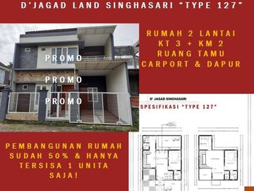 Jual Rumah Murah Malang