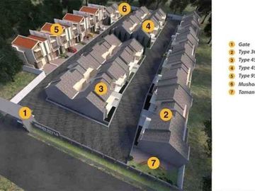 Rumah Minimalis Murah Dekat Kampus Sedayu Yogjakarta