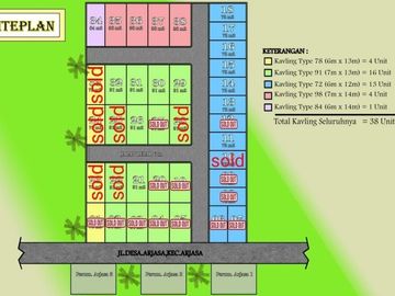 Kavling Harga 50jutaan, Hanya 3 menit Dari SMAN 1 Arjasa jember