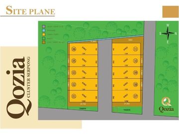 Harga Rumah Di Qozia Serpong Tangerang Selatan