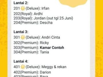 Dijual Murah Kost-Kostan Anti Pandemi di Tomang Grogol Jakarta Barat