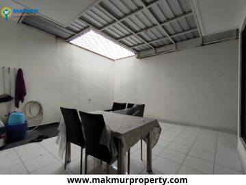 Rumah Murah Di Malang