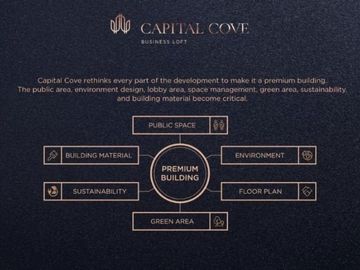 Capital Cove, Rukan Strategis di Boulevard Utama BSD City