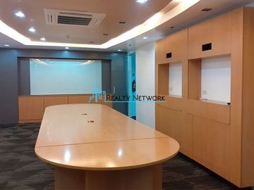 Plug and Play Office for Rent in IT Park