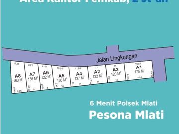Tanah Mlati Sleman