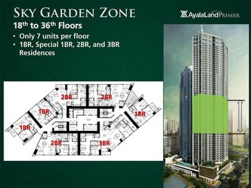 Ayala Premier 2BR unit for SALE in Garden Towers Makati