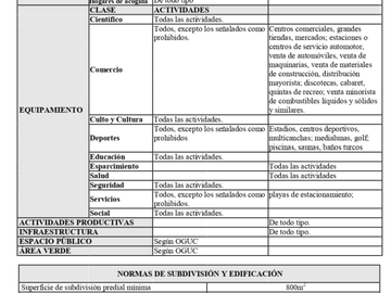 Casa en venta Centro de La Serena