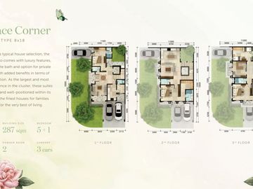 Rumah Minimalis Prestisius Bagus di Sutera Winona Alam Sutera