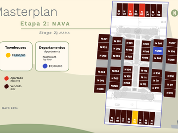 Townhouse en Venta en  Privada Seremos en Dzitya