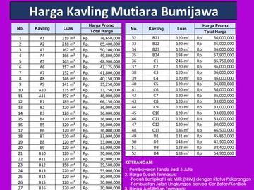 Kapling Mutiara Bumijawa: 30 Jt-an, 12x Angsur, Legalitas SHM