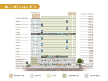 Roseville Soho & Suites Lokasi Terdepan di BSD City