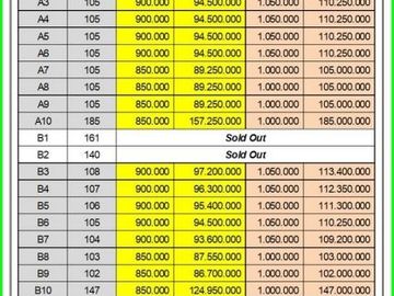 Tanah Dijual Wonotunggal Batang: Legalitas SHM, 12x Bayar