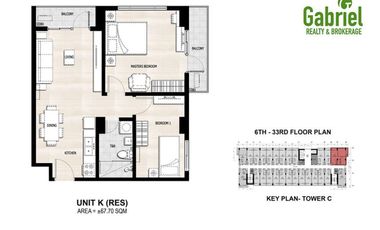 Pre-selling 2 Bedroom Condo at the heart of Cebu