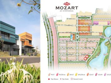 Cluster Rumah Mewah Mozart Phase 2 @Symphonia Gading Serpong di Tangerang