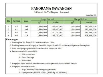 Tanah Depok, Dekat Pintu Toll Desari Sawangan, Akes jalan Cor Beton