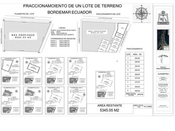 Se Vende Terreno para Desarrollar Cerca del Mar y Frente al Mar en Puerto Lopez