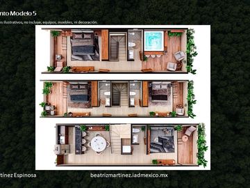 PENTHOUSE EN PREVENTA EN MERIDA YUCATAN VIVE COMO EN UN RESORT CON MAS DE 20 AMENIDADES