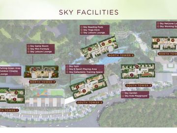 Apartment Elevee Lokasi Bagus Terbaik di Alam Sutera