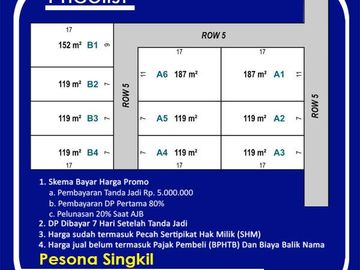 Kavling Perumahan: Barat Lotte Grosir Tegal, SHM