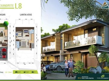 Rumah Modern,Elegan & Strategis di Cluster Agate
