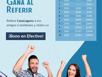 Elegante casa a estrenar en Casalaguna/entrega inmediata/ cerca de Riocentro Dorado