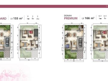 Cluster Caribbean Summarecon Gading Serpong