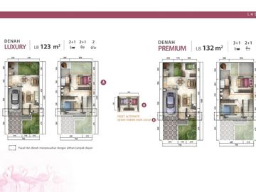 Cluster Caribbean Summarecon Gading Serpong