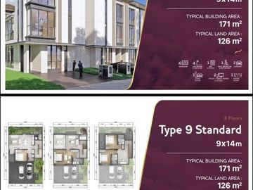 ASYA Sentarum Cluster Terbaru Terdepan di Jakarta Garden City Jakarta Timur