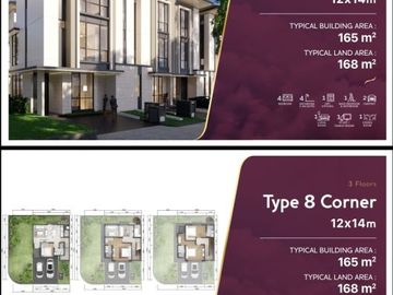 ASYA Sentarum Cluster Terbaru Terdepan di Jakarta Garden City Jakarta Timur