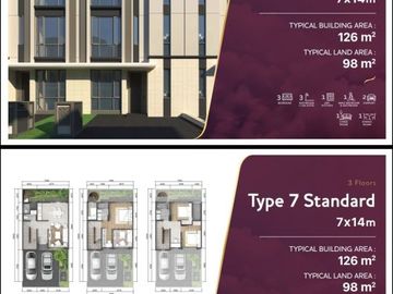 ASYA Sentarum Cluster Terbaru Terdepan di Jakarta Garden City Jakarta Timur
