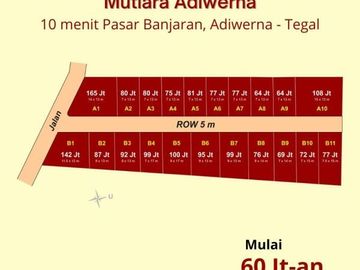200 Meter Pasar Kedungsukun Tegal, Tanah Dijual: SHM Darat