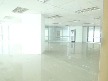 Office Space in Ortigas, Pasig City, Philip CB007