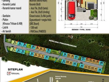 RUMAH DI PRAMBANAN SLEMAN HARGA TERJANGKAU TERSEDIA BANYAK TYPE