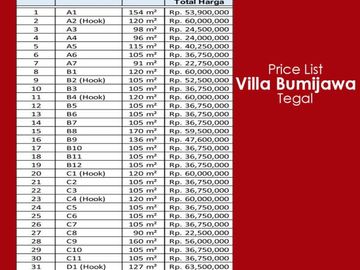 20 Juta-an, Dekat Pasar Bumijawa : Kapling Villa SHM