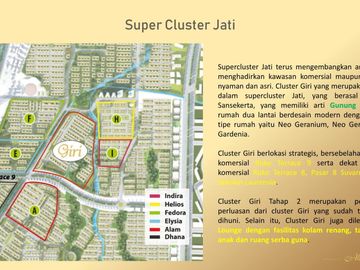 Rumah Keren Giri Tahap 2 Suvarna Sutera