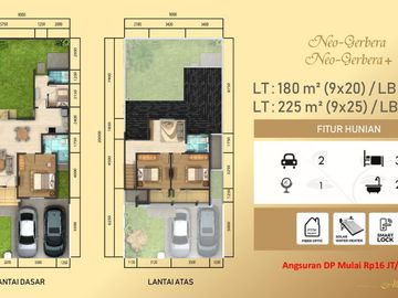 Rumah Keren Giri Tahap 2 Suvarna Sutera