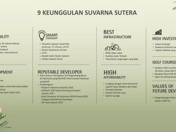 Fedora Park Murah Investasi Terbaik di Suvarna Sutera