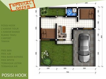 Posisi Hook Rumah Free Semua Biaya 2KT Tipe 25/107