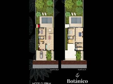Res. Botánico, Modelo 186