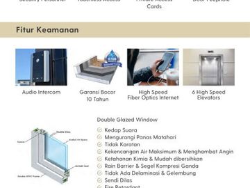 The Venetian Kingland Hunian 3 Bedroom Harga Murah di Serpong Tangerang