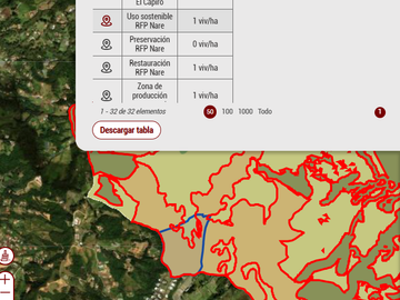 lote en venta en variante de palmas. Cod V14010