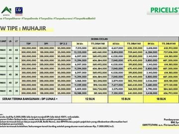 Rumah syariah murah siap huni bebas banjir di serpong